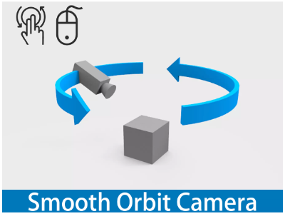 Smooth Orbit Camera