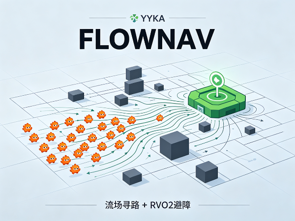 流场+RVO2群体导航插件