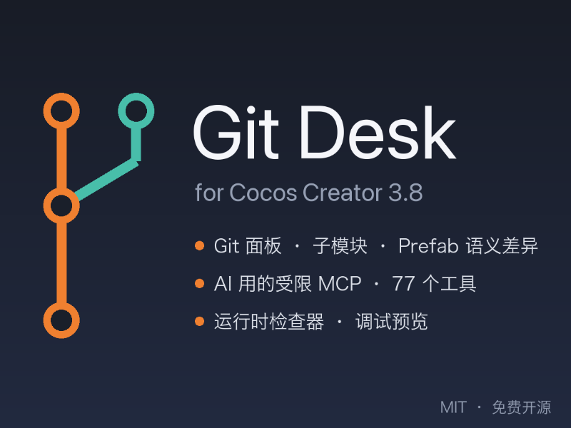 cocos-git-desk
