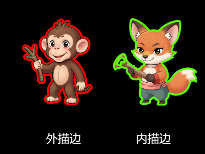 图片描边（内描边与外描边）
