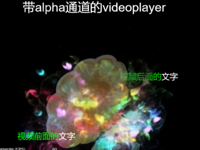 带alpha通道的videoPlayer