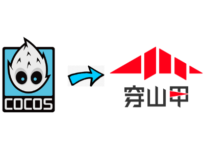 Cocos游戏接入安卓穿山甲广告实例