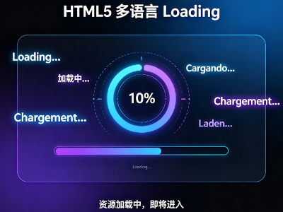 自定义Html5的Loading(支持多语言)