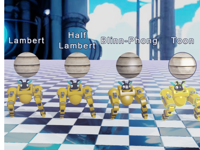 3D光照模型Shader