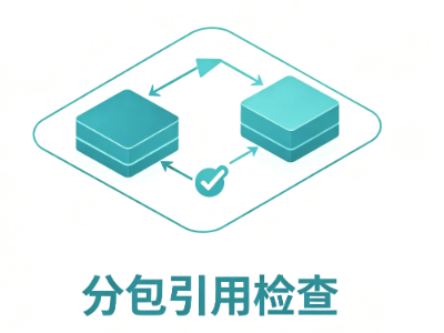 相互引用分包资源查看