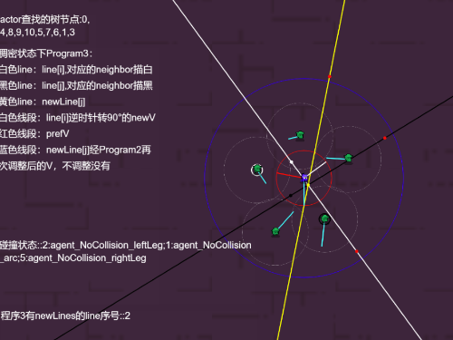 ORCA避障算法步进演示程序及配套笔记