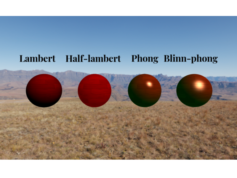 3D Basic Lighting Model Shader