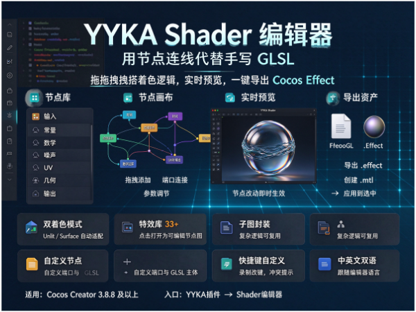 YYKAShader可视化编辑器