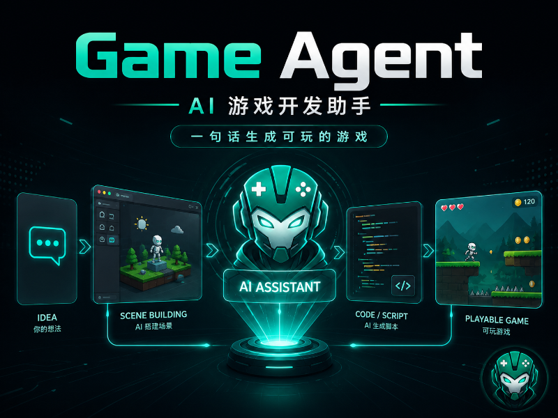 Game Agent
