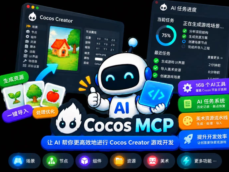 Cocos Creator MCP工具